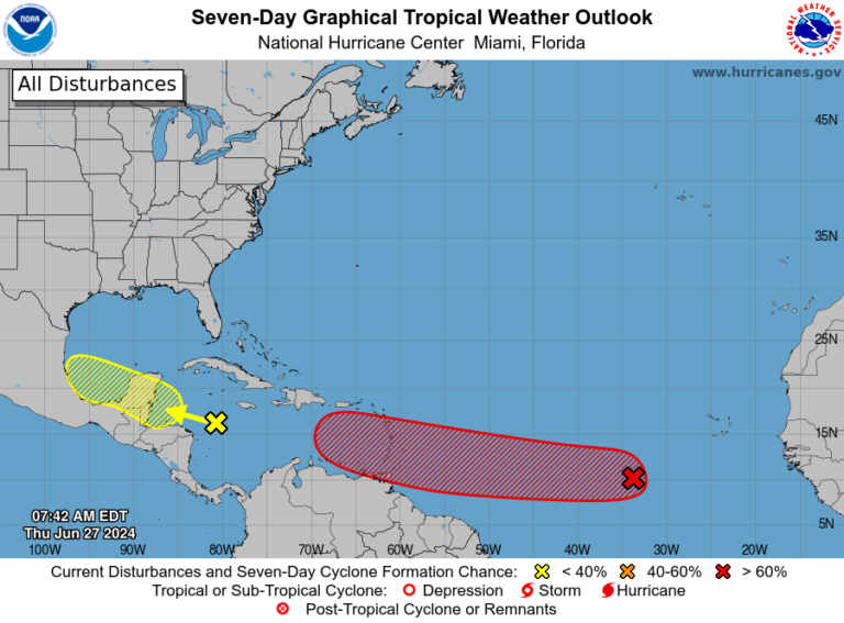 desarrollo potencial de un sistema tropical