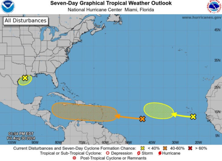 Indomet vigila tres posibles ciclones; lluvias a continuación