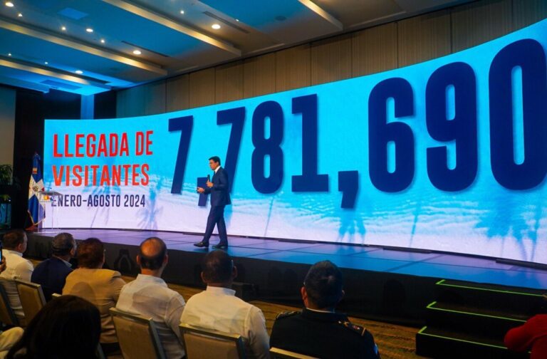 República Dominicana rompe su propio récord turístico con la llegada de 7,781,690 visitantes en los primeros ocho meses del año
