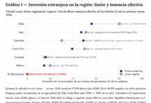 El día que no quepa el dinero (Fondos de pensiones)