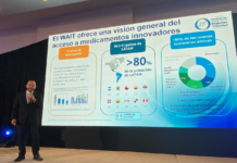 Pacientes dominicanos esperan hasta 71 meses para acceder a medicamentos innovadores