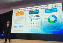 RD registra una de las inversiones más bajas en salud de América Latina y enfrenta 71 meses de espera para medicamentos innovadores