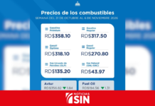 Gobierno mantiene sin cambios los principales combustibles hasta el 6 de noviembre
